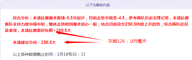 洛夫顿高效,表现,助攻,太阳城,太阳城娱乐,太阳城app,太阳城赌场