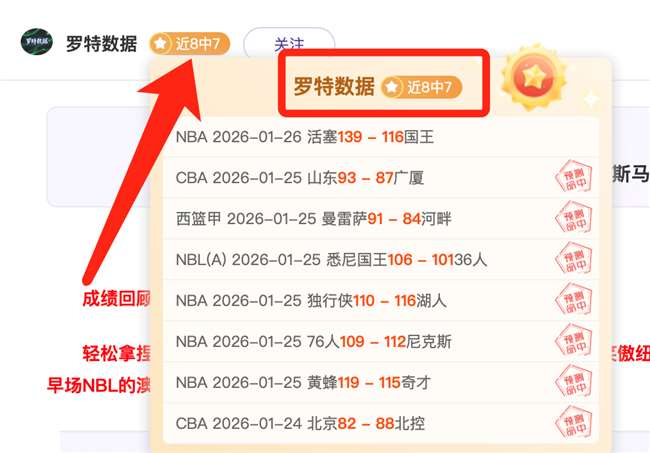 福克斯,助助威,国王队三连,太阳城,太阳城娱乐,太阳城app,太阳城赌场