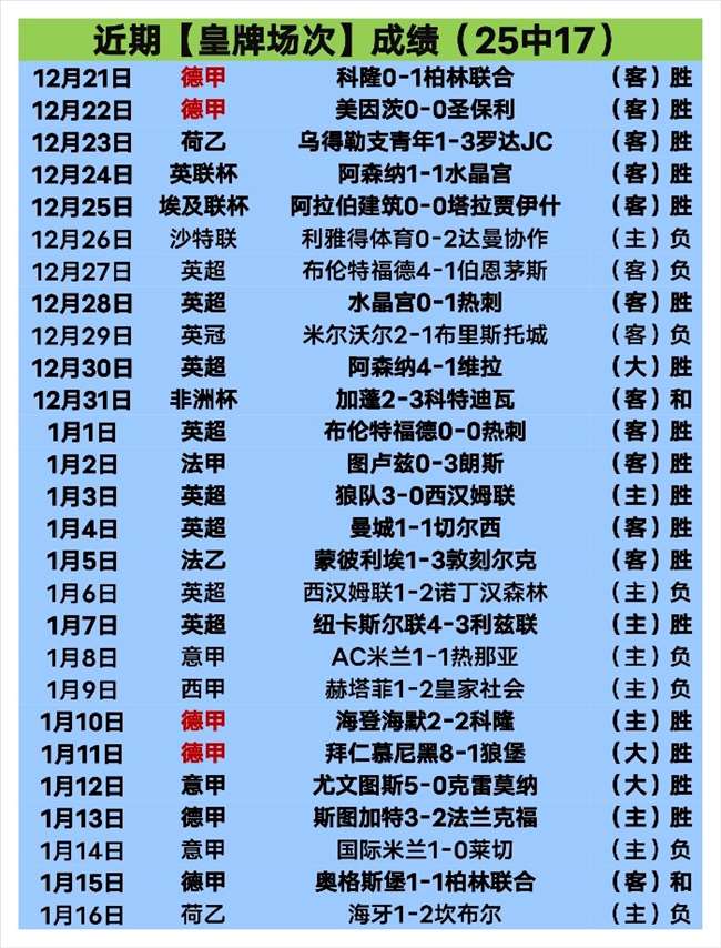 直播,湖雷霆对决,东皇亚历山,太阳城,太阳城娱乐,太阳城app,太阳城赌场