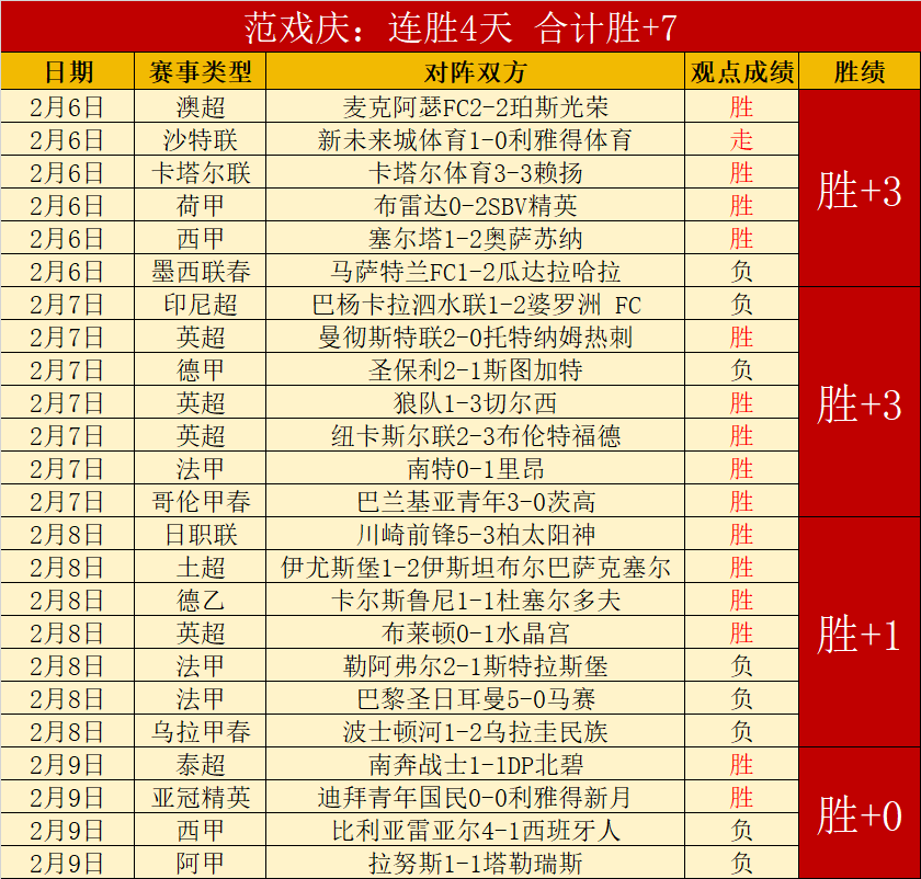 罗梅罗强调,挑战重重,胜利至关重,太阳城,太阳城娱乐,太阳城app,太阳城赌场