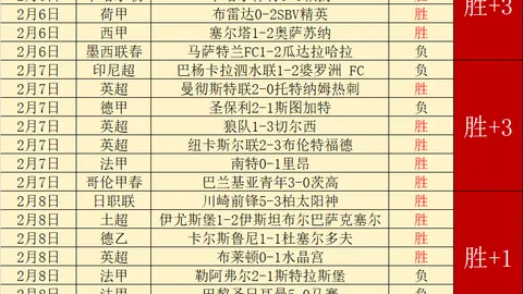 罗梅罗强调：挑战重重，胜利至关重要，我们正逐步逼近目标