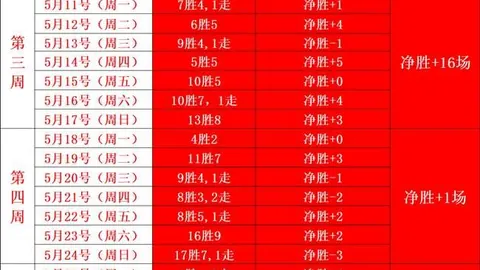 太阳城 ，太阳城赌场，125542 4